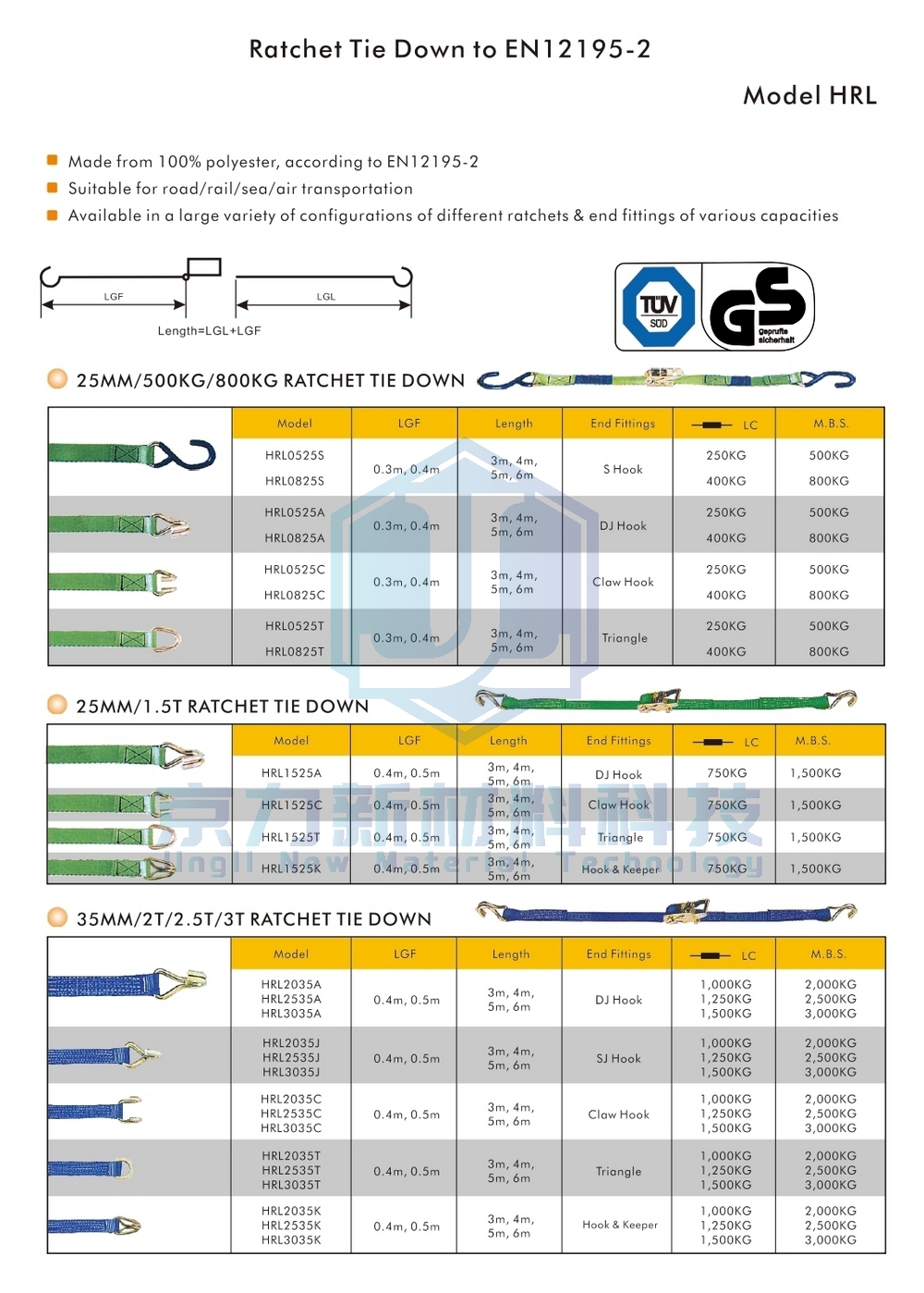 EN12195 ratchet strap specification01.jpg