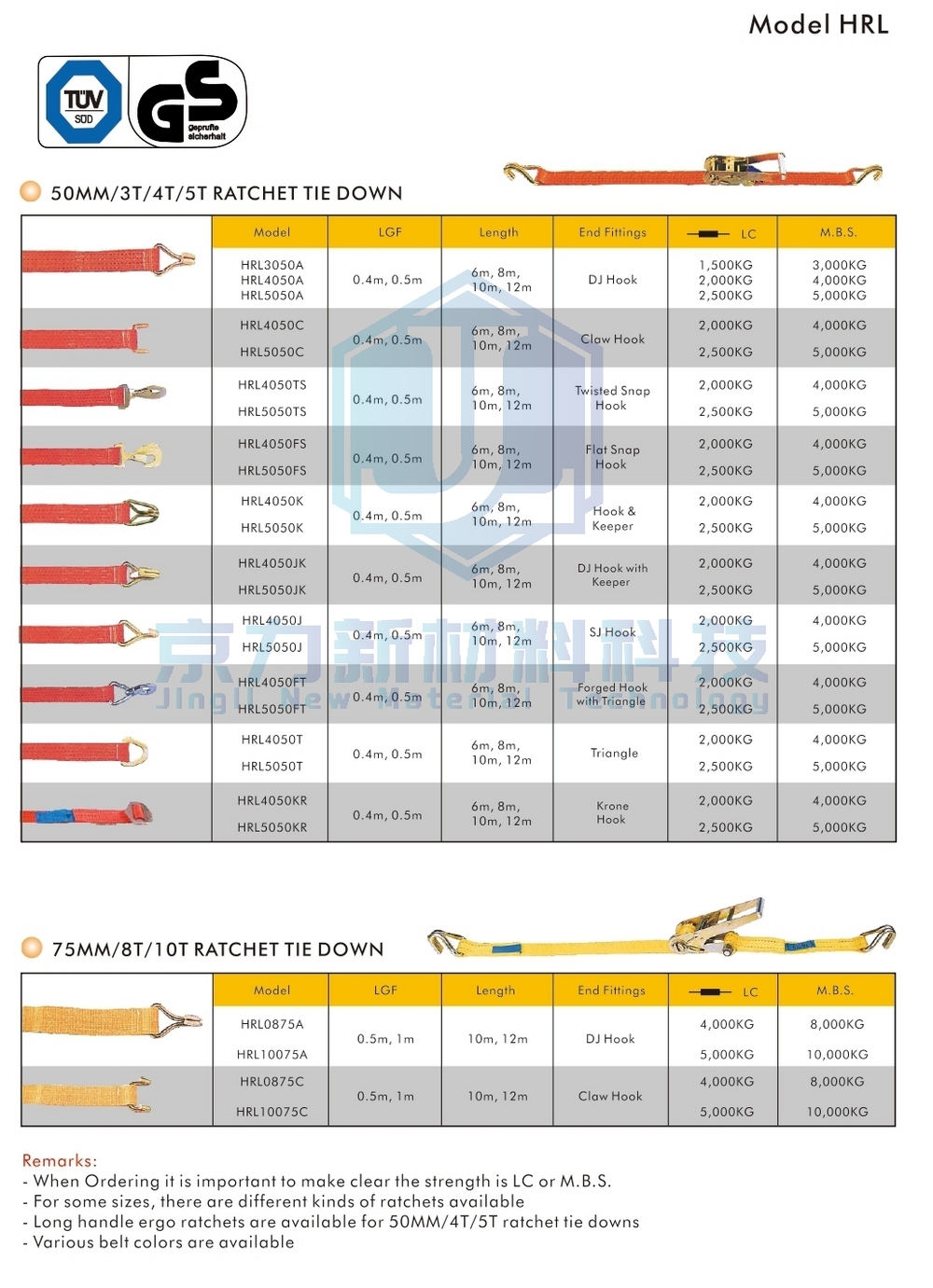 EN12195 ratchet strap specification02.jpg