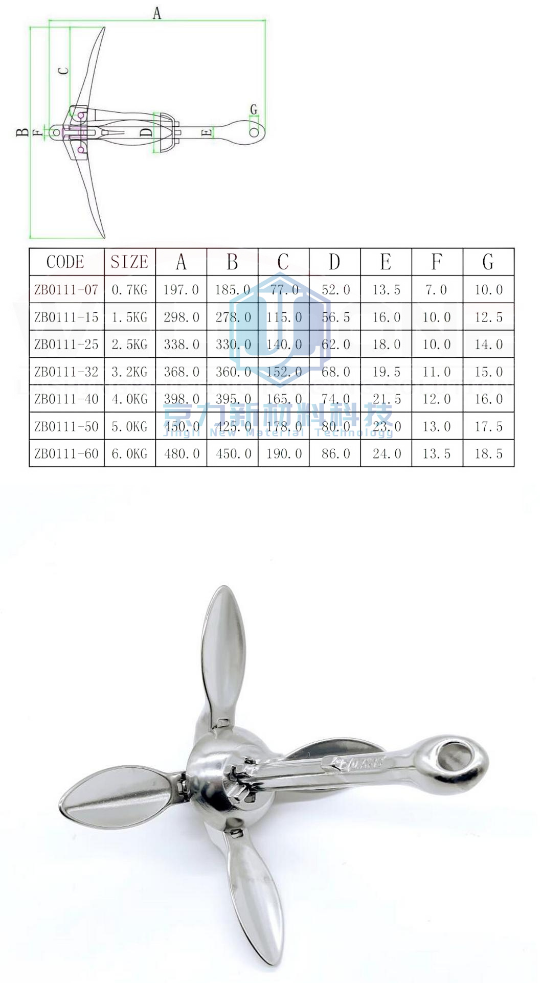 产品参数.jpg